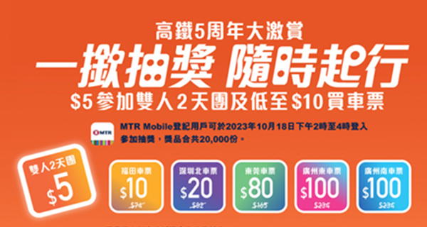 【香港優惠】高鐵5周年抽獎活動!$10福田車票+$5雙人2天高鐵團!